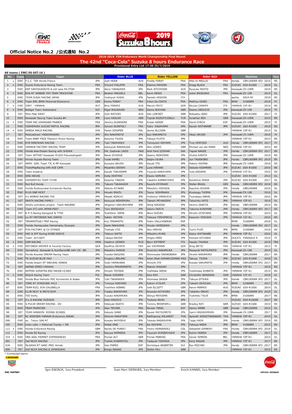 Suzuka 8 Hours Endurance Race Official Notice No.2