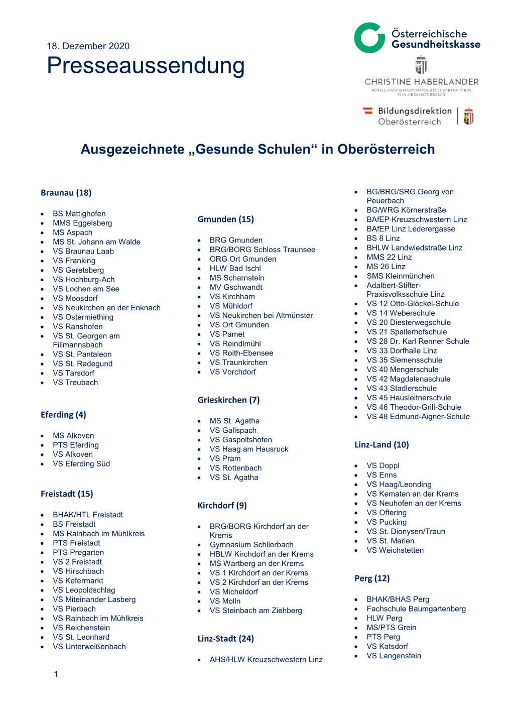 Liste Der Gesunden Schulen in OÖ (541.0
