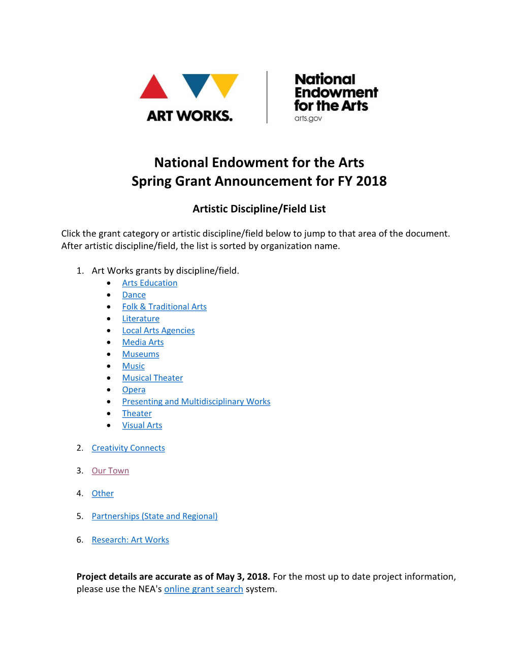 National Endowment for the Arts Spring Grant Announcement for FY 2018