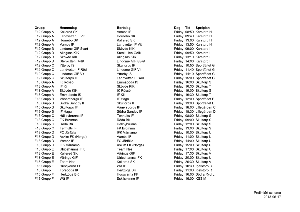 Grupp Hemmalag Bortalag Dag Tid Spelplan F12 Grupp a Kållered SK