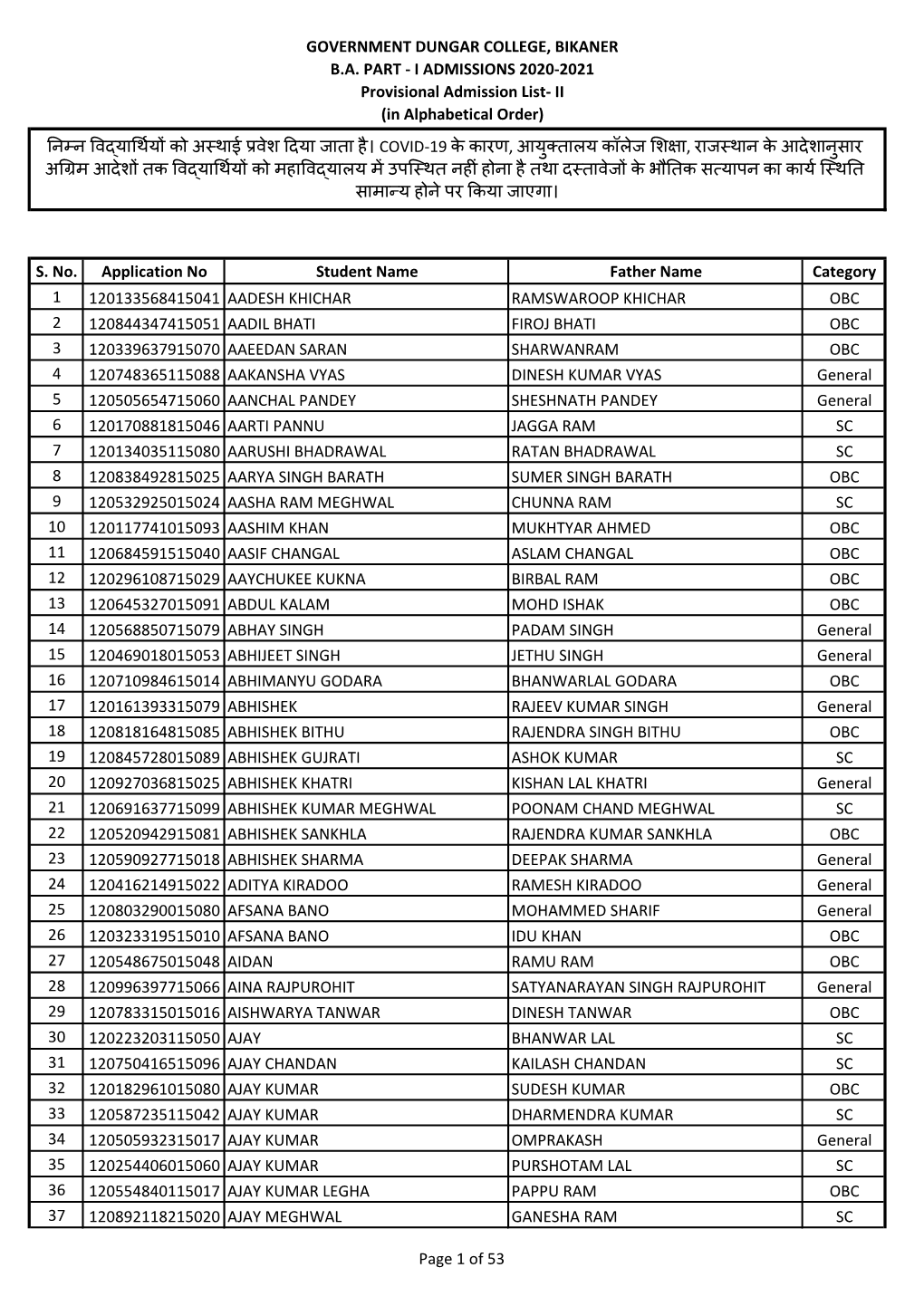 Government Dungar College, Bikaner Ba Part