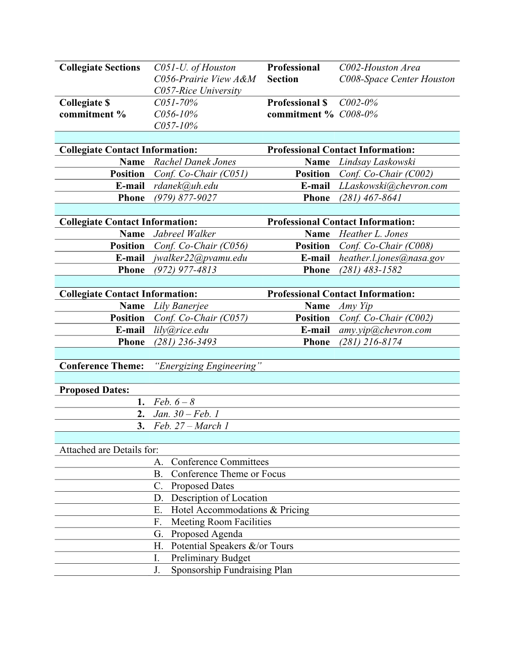 Collegiate Sections C051-U. of Houston C056-Prairie View A&M