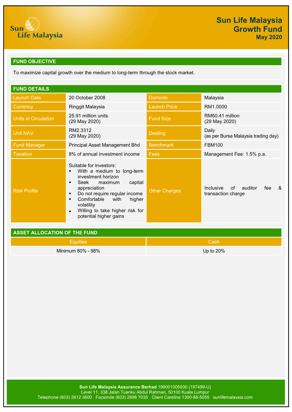 Sun Life Malaysia Growth Fund May 2020