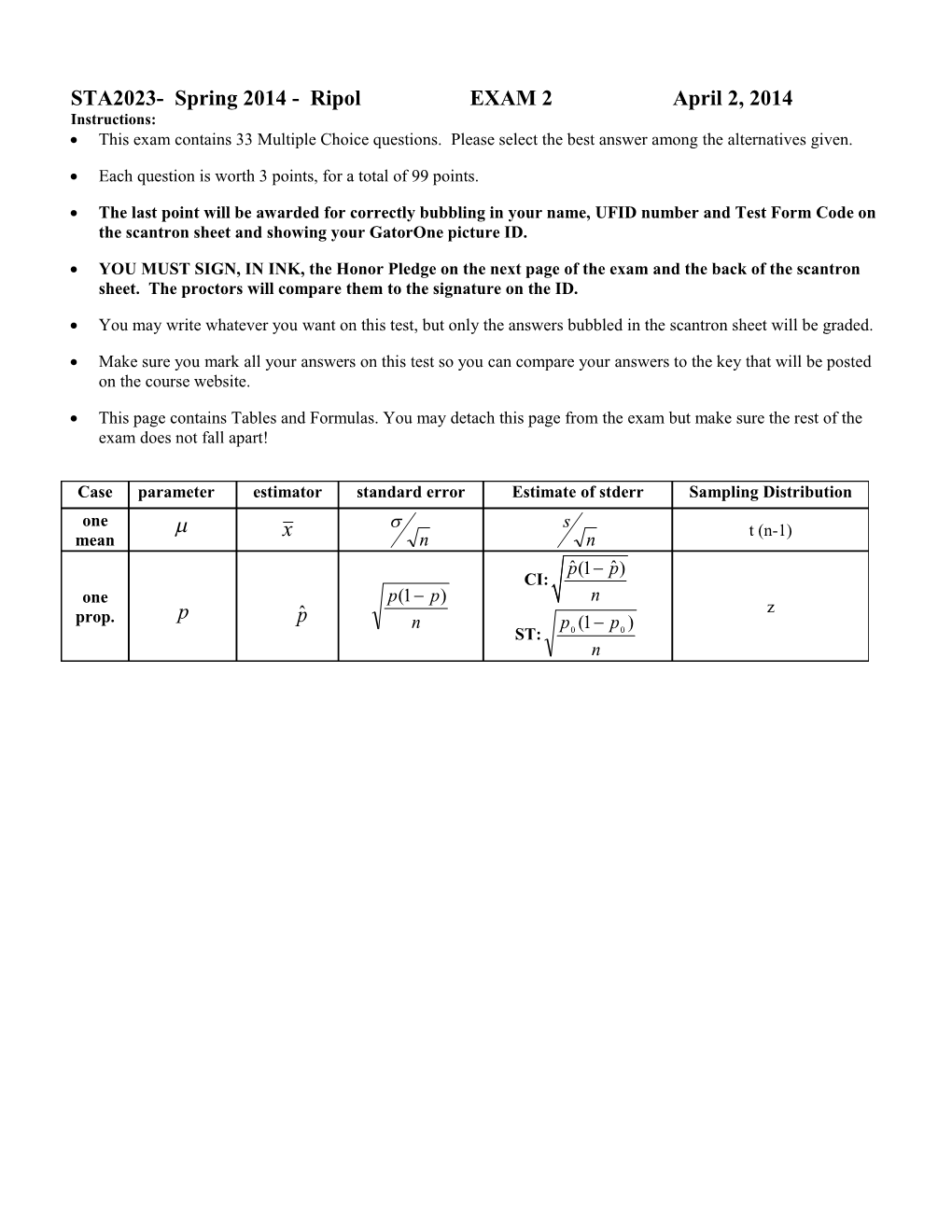 STA2023- Spring 2014 - Ripol EXAM 2 April 2, 2014