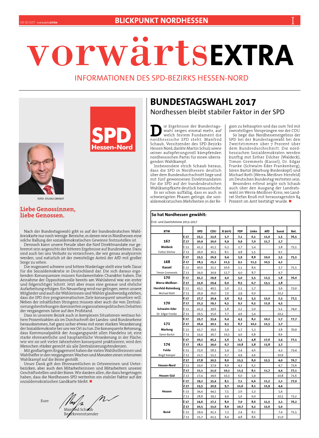 Bundestagswahl 2017 Nordhessen Bleibt Stabiler Faktor in Der SPD