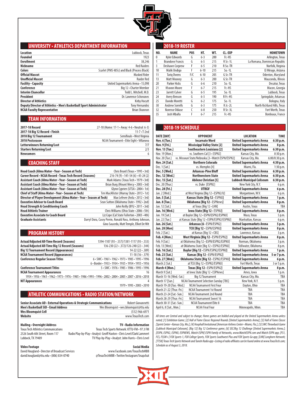 UNIVERSITY • ATHLETICS DEPARTMENT INFORMATION 2018-19 ROSTER Location Lubbock, Texas NO