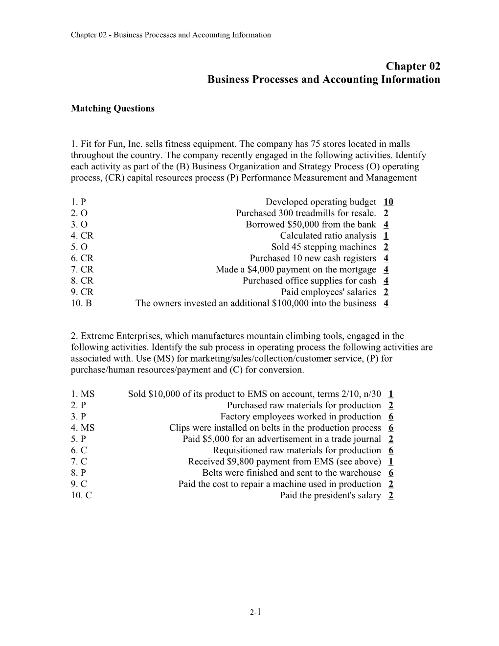 Chapter 02 Business Processes and Accounting Information