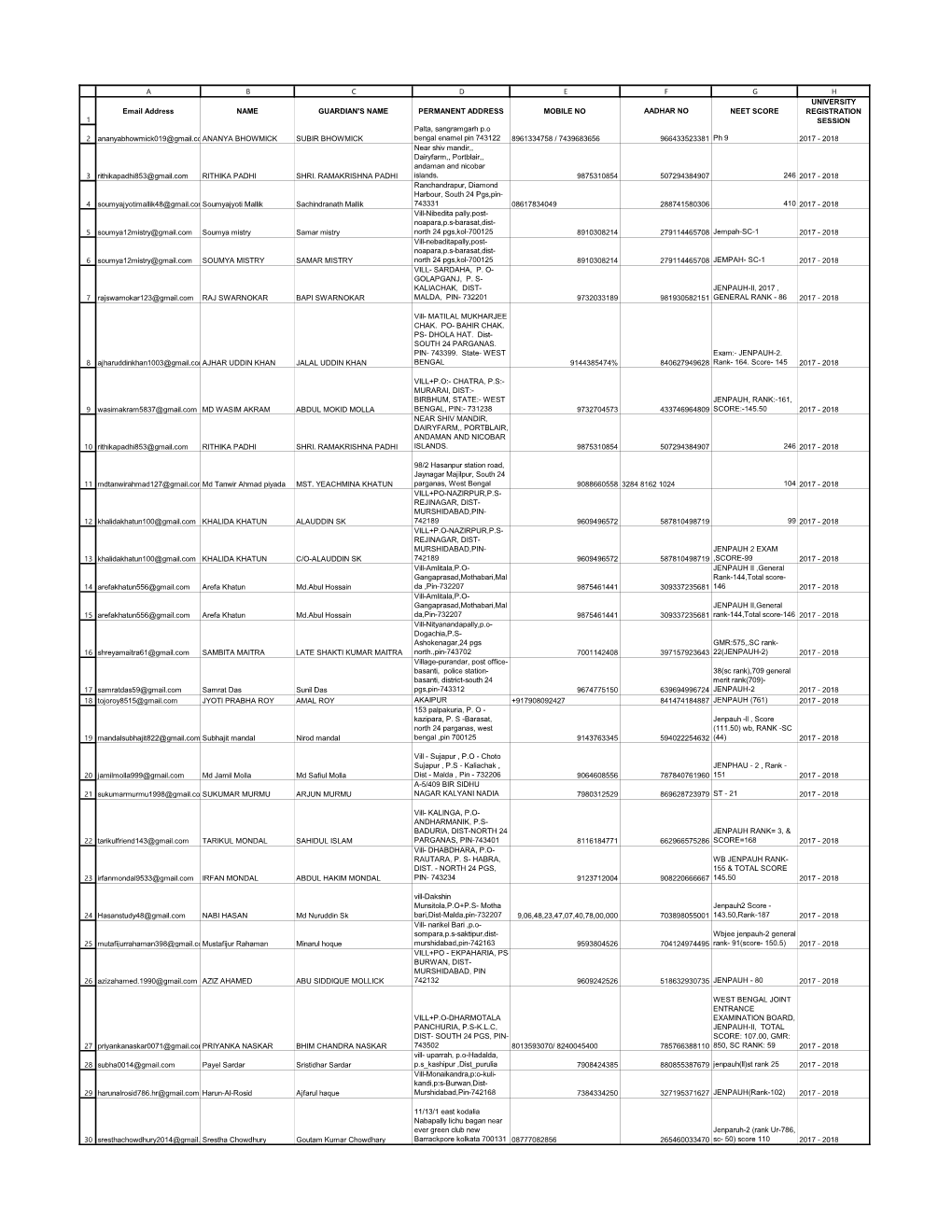 Student List Reg 2017-18.Xlsx