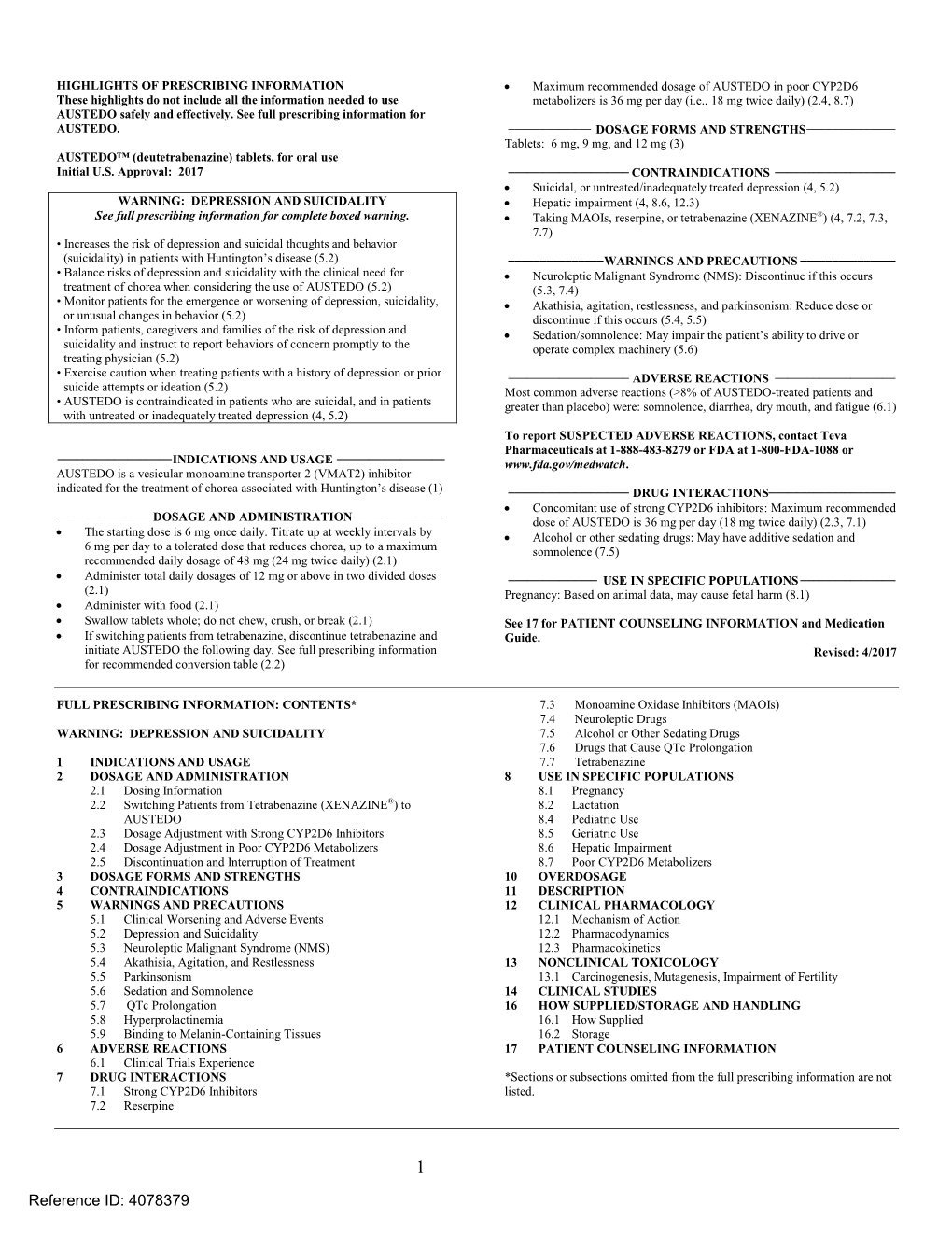 AUSTEDO (Deutetrabenazine) Is a Vesicular Monoamine Transporter 2 (VMAT2) Inhibitor for Oral Administration