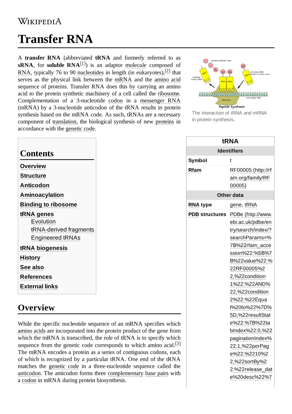 Transfer RNA