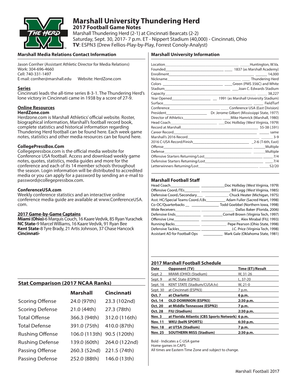 Marshall University Thundering Herd 2017 Football Game Notes Marshall Thundering Herd (2-1) at Cincinnati Bearcats (2-2) Saturday, Sept