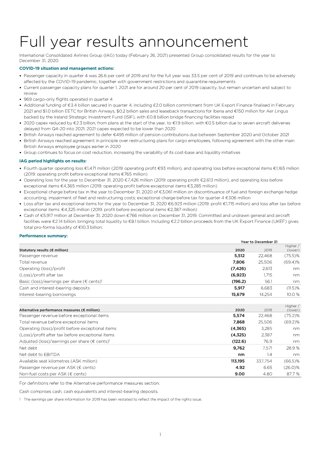 Full Year Results Announcement