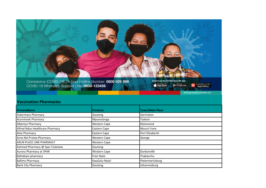 Vaccination Pharmacies