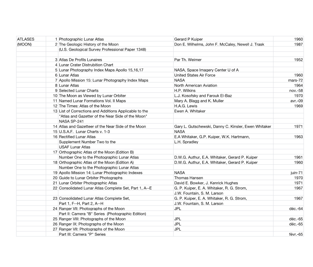 ATLASES 1 Photographic Lunar Atlas Gerard P Kuiper 1960 (MOON) 2 the Geologic History of the Moon Don E