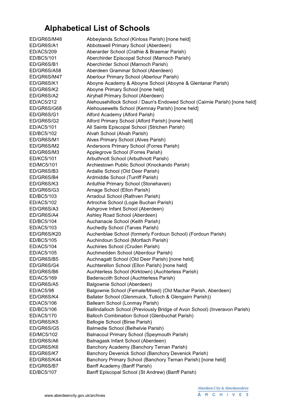 Alphabetical List of Schools