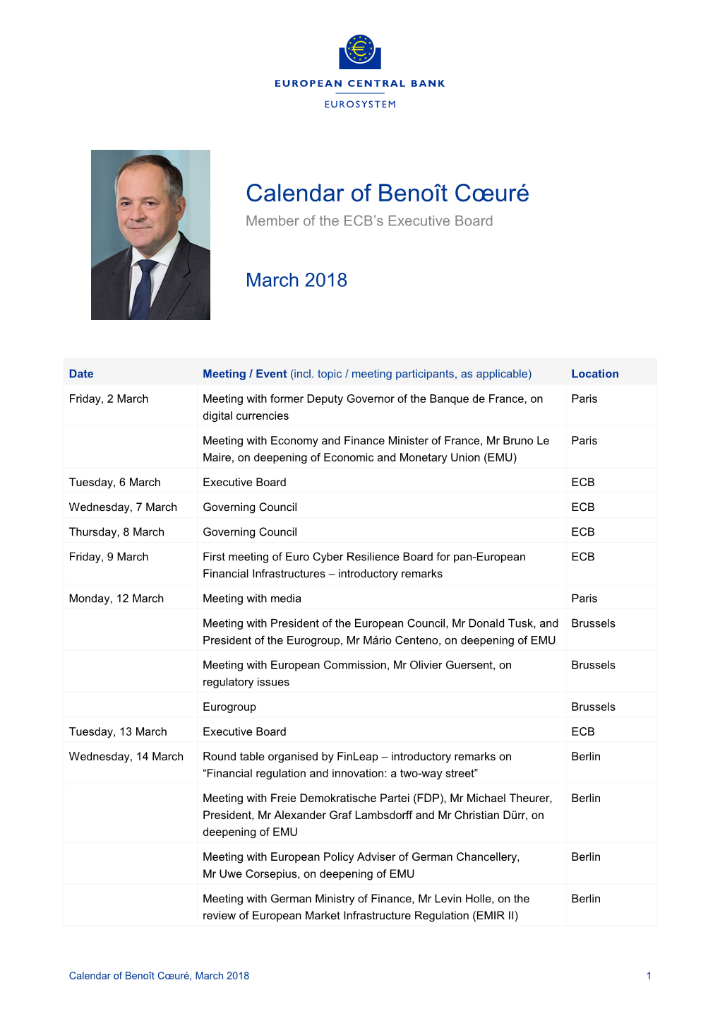 Calendar of Benoît Cœuré, March 2018 1