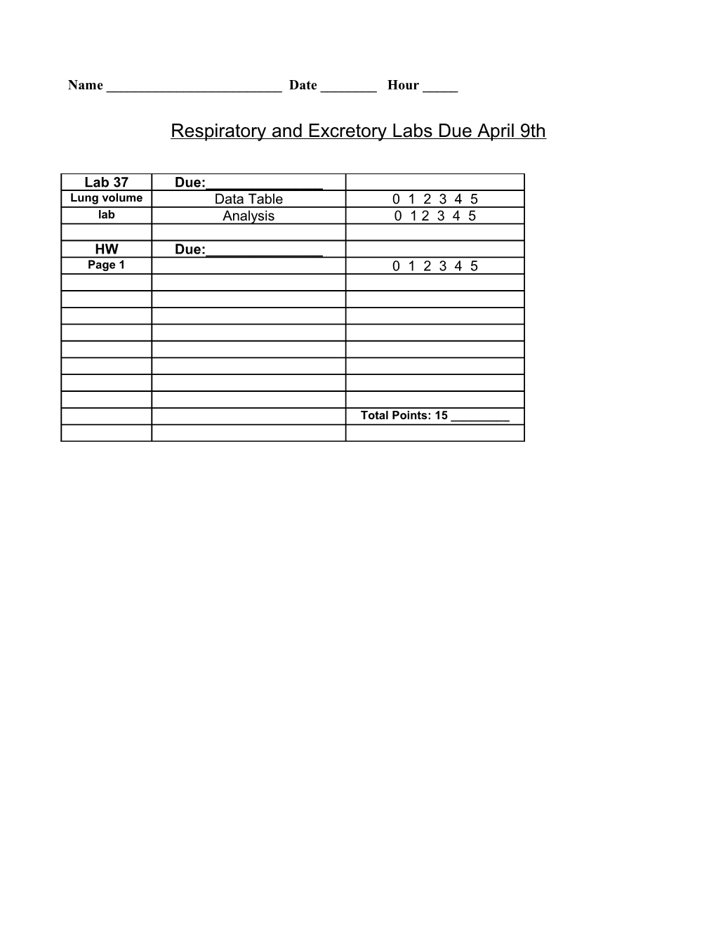 Respiratory and Excretory Labs Due April 9Th