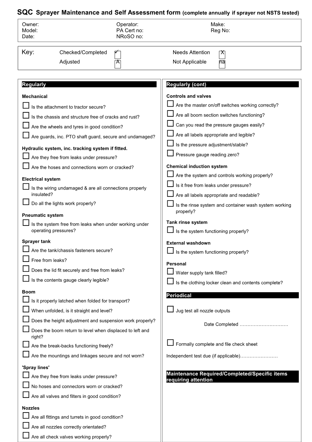 Plant Protection Product Applicator Check Sheet