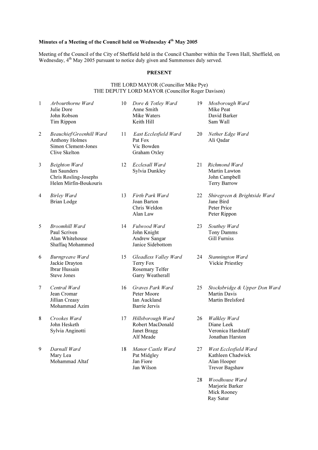 Minutes of a Meeting of the Council Held on Wednesday 4Th May 2005