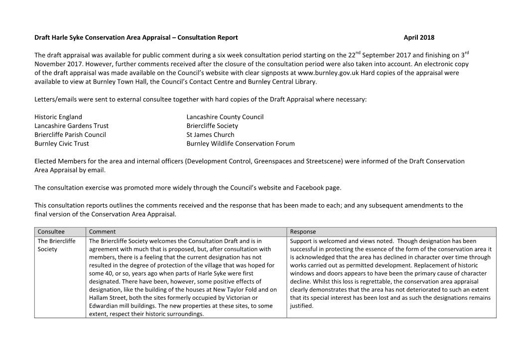 Draft Harle Syke Conservation Area Appraisal – Consultation Report April 2018