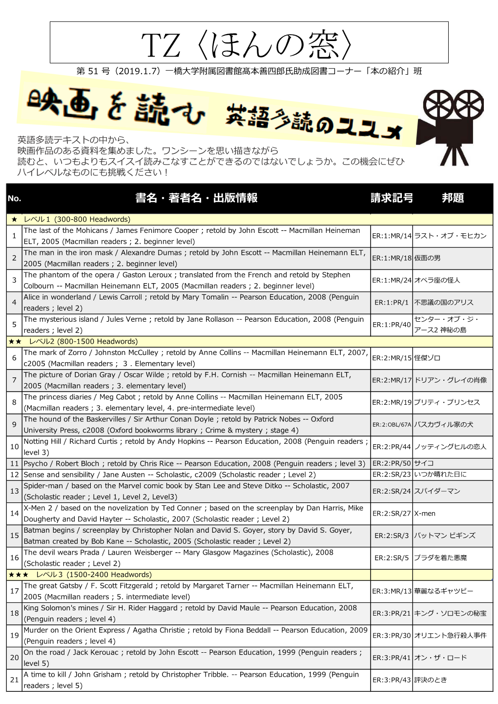 Tz 〈ほんの窓〉 第 51 号（2019.1.7）一橋大学附属図書館髙本善四郎氏助成図書コーナー「本の紹介」班