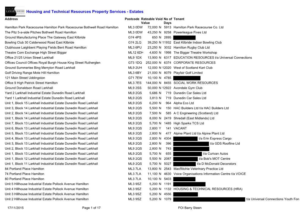 Housing and Technical Resources Property Services - Estates