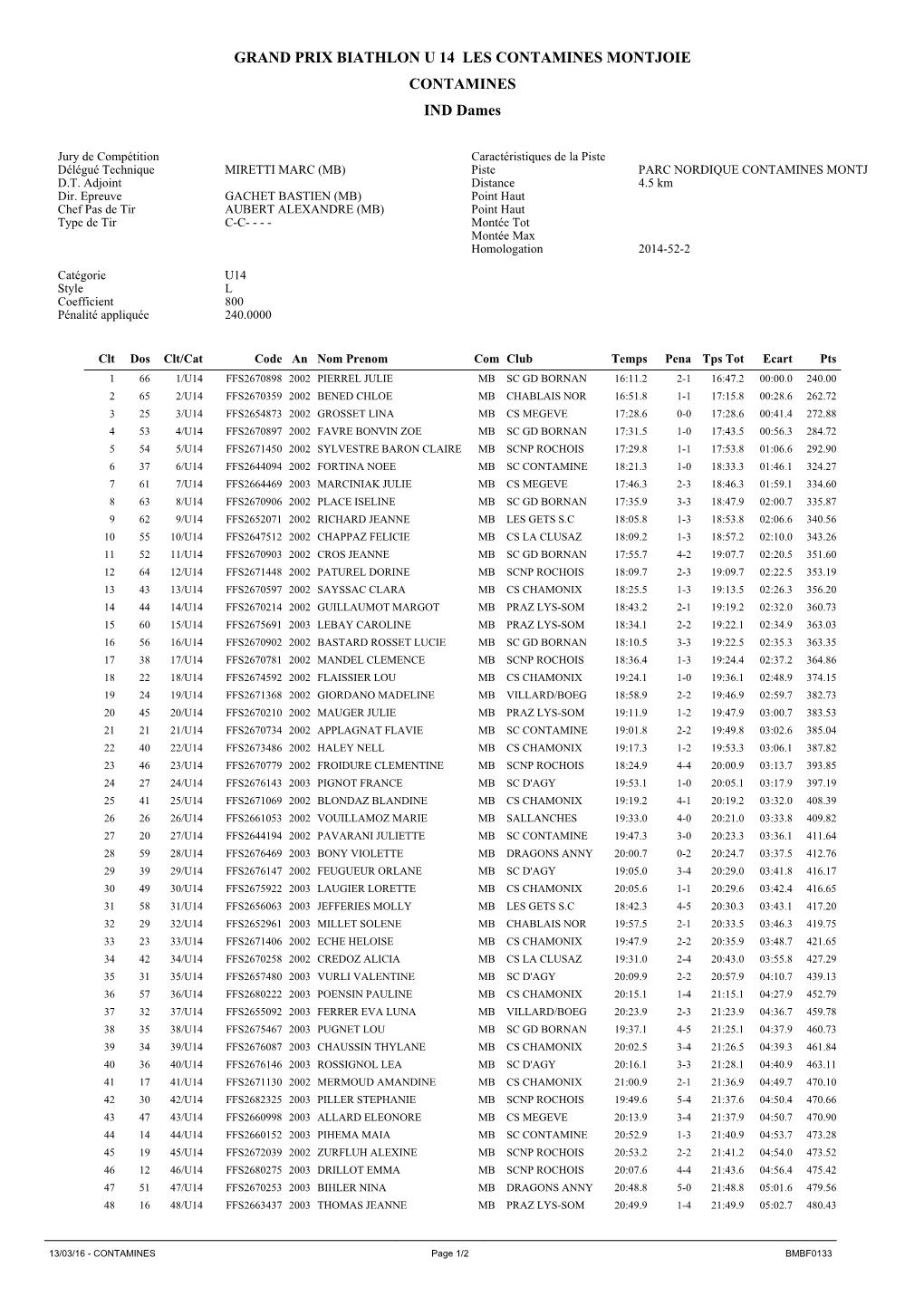 Grand Prix Biathlon U 14Les Contamines Montjoie