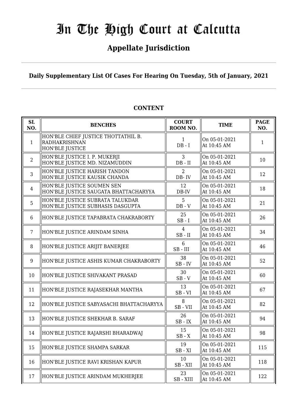 Appellate Jurisdiction