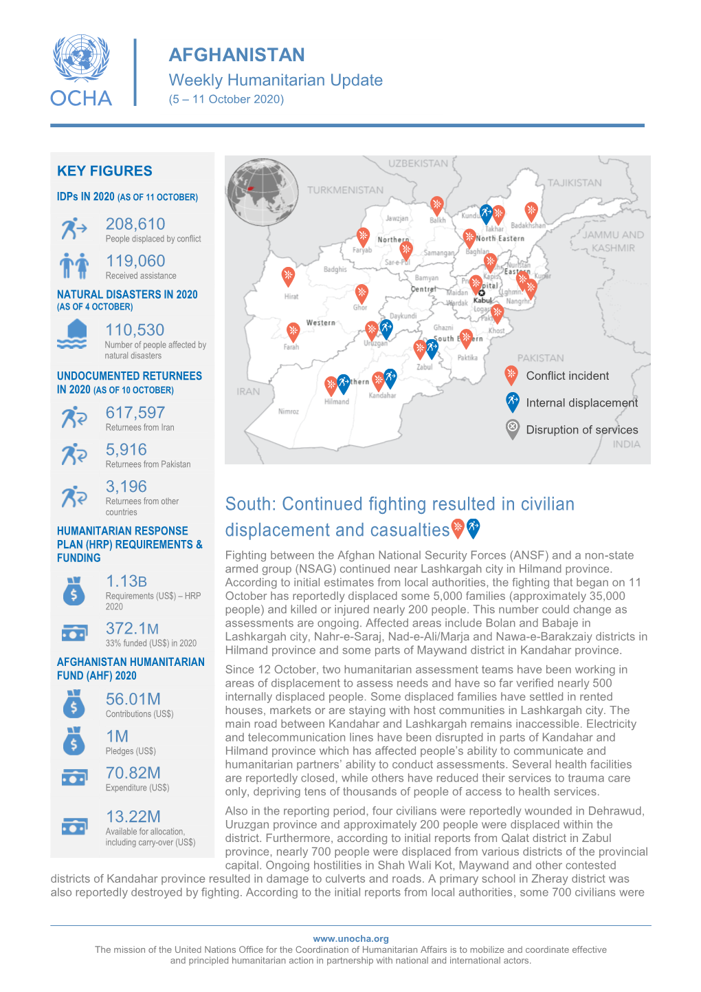 Continued Fighting Resulted in Civilian Displacement and Casualties