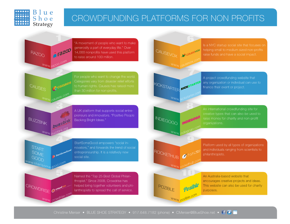 Crowdfunding Platforms for Non Profits
