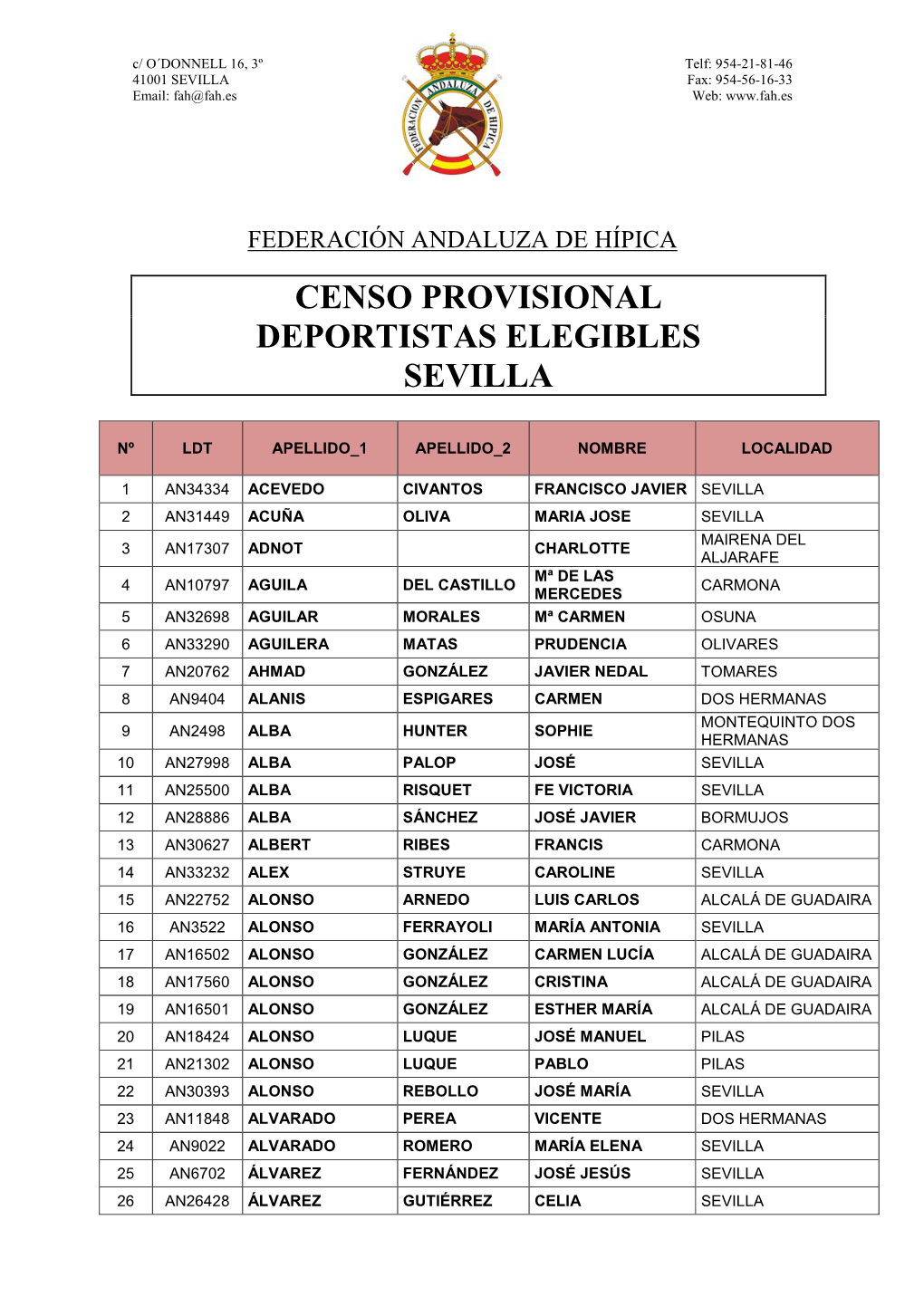 Censo Convocatoria 12 Abril Deportistas Elegibles Sevilla