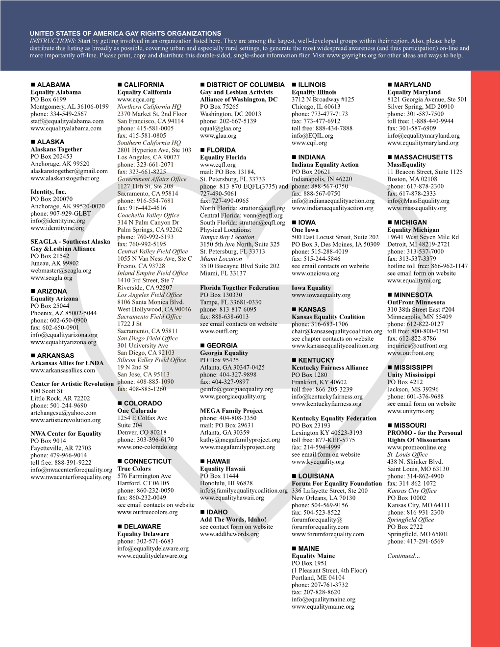 USA State Level Equality Groups