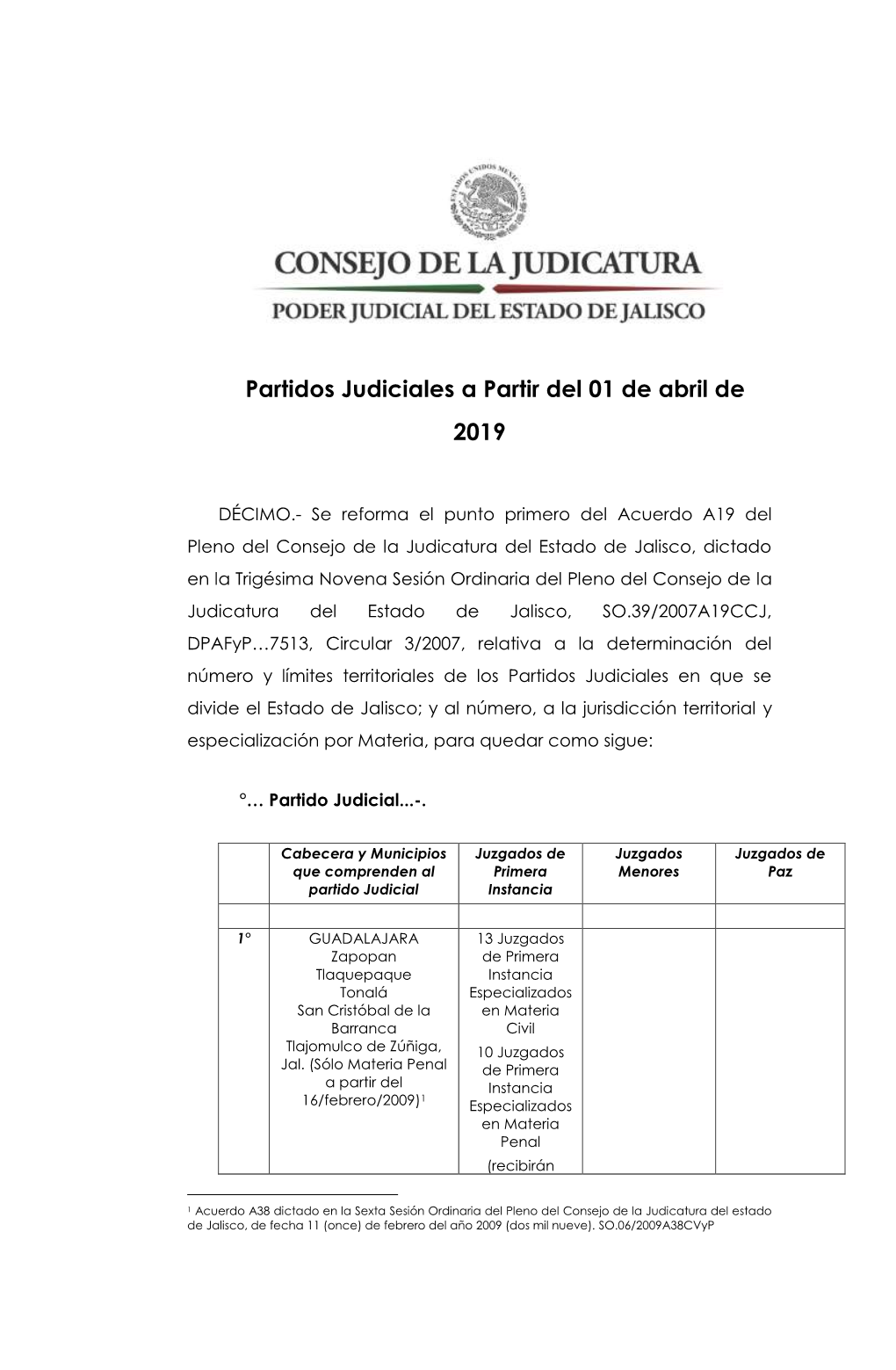 Partidos Judiciales a Partir Del 01 De Abril De 2019