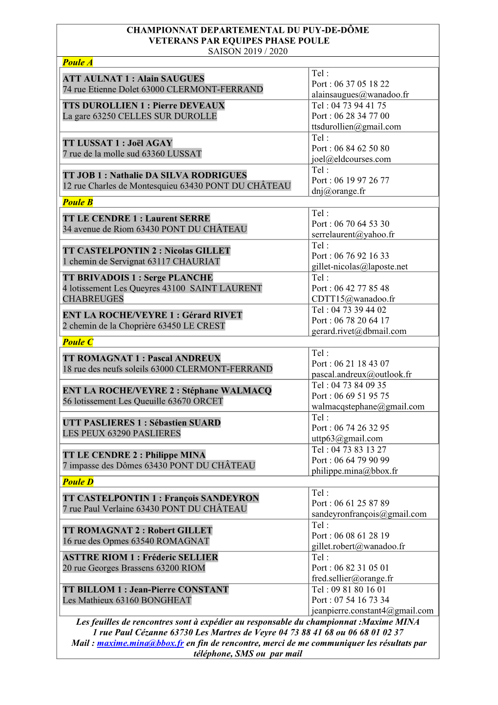 Championnat Departemental Du Puy De Dôme