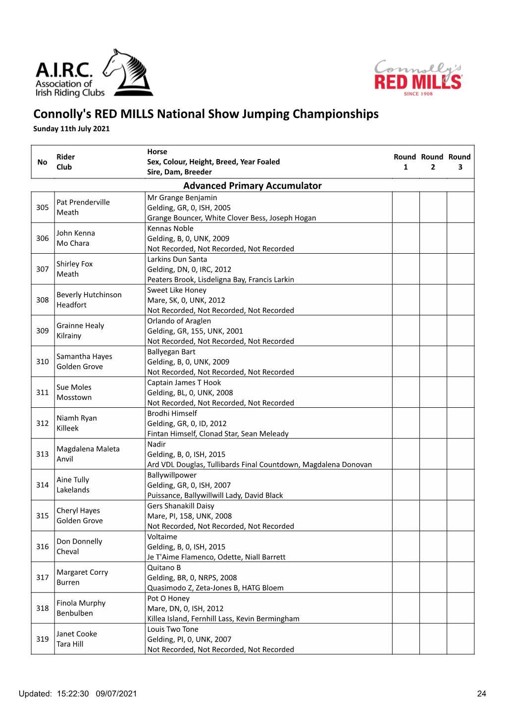 Connolly's RED MILLS National Show Jumping Championships Sunday 11Th July 2021