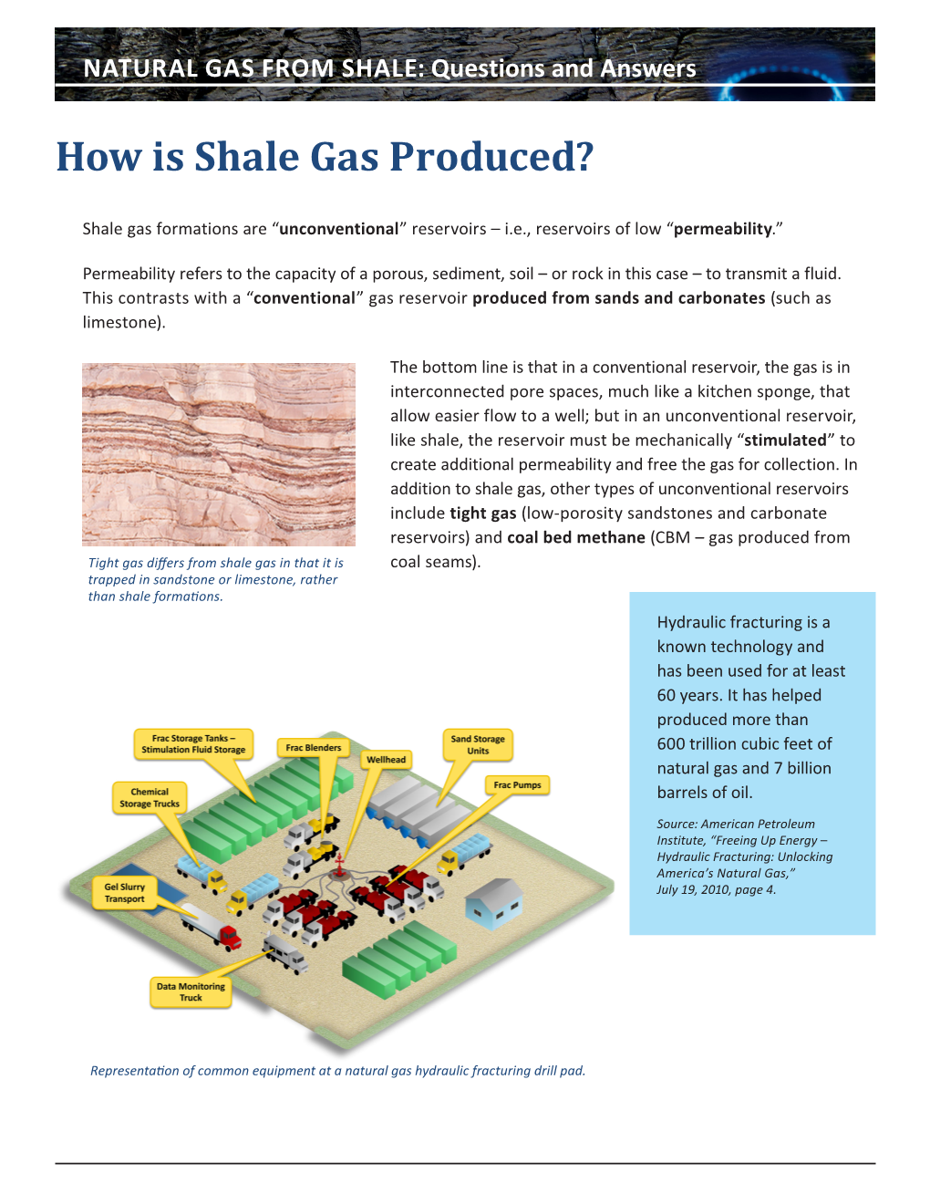 How Is Shale Gas Produced?