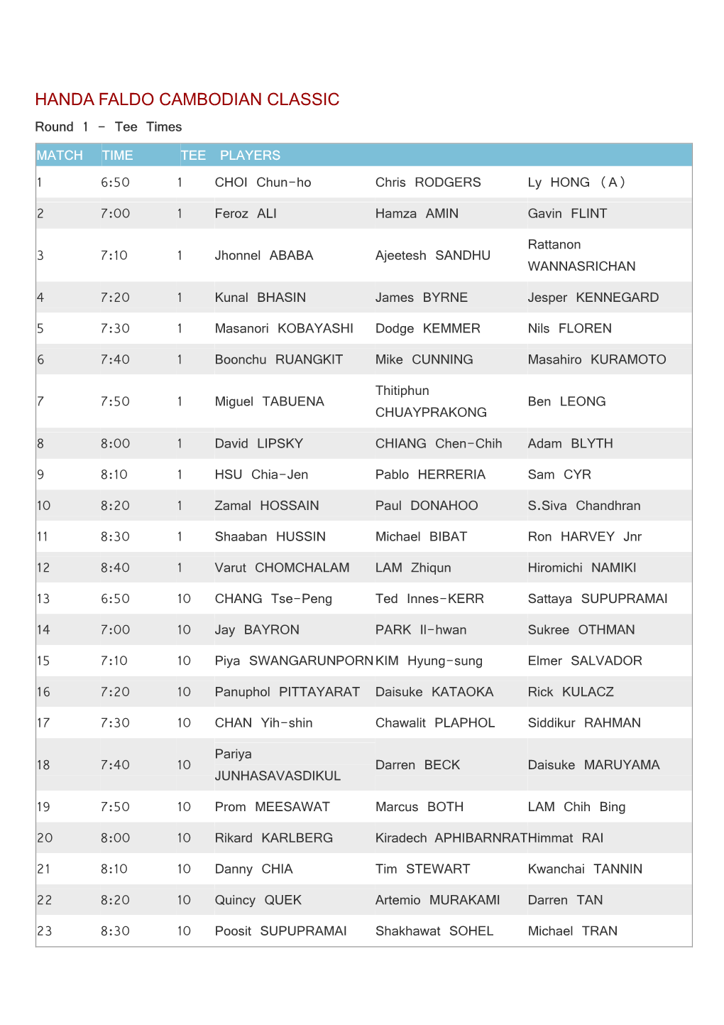 HANDA FALDO CAMBODIAN CLASSIC Round 1 - Tee Times MATCH TIME TEE PLAYERS