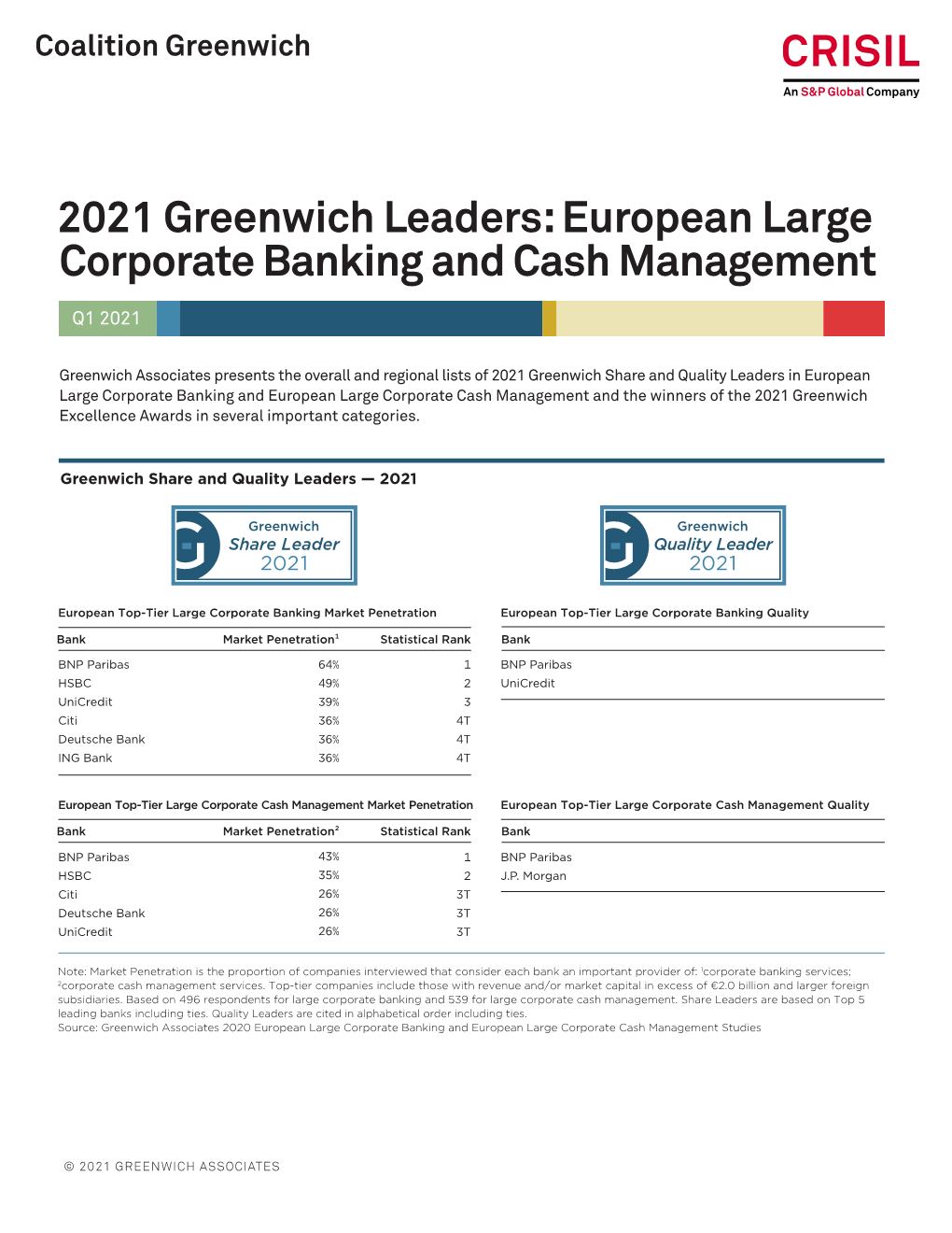 European Large Corporate Banking and Cash Management