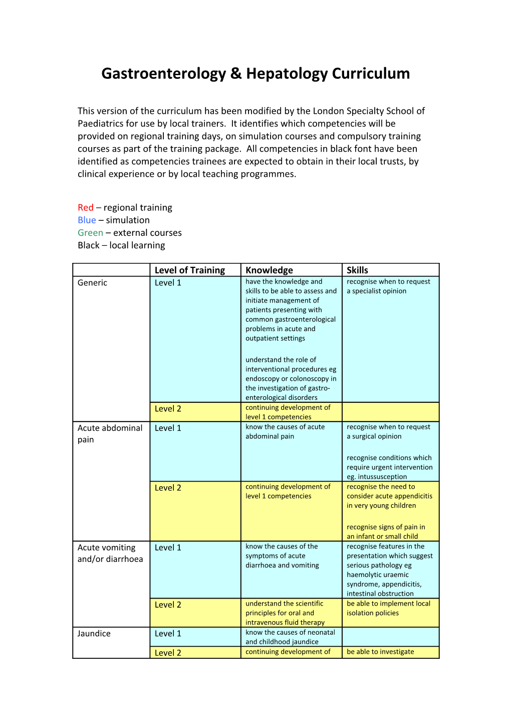 Gastroenterology & Hepatology Curriculum