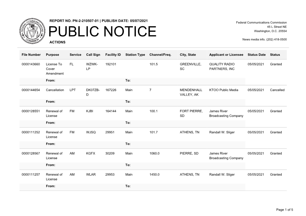 Public Notice &gt;&gt; Licensing and Management System Admin &gt;&gt;