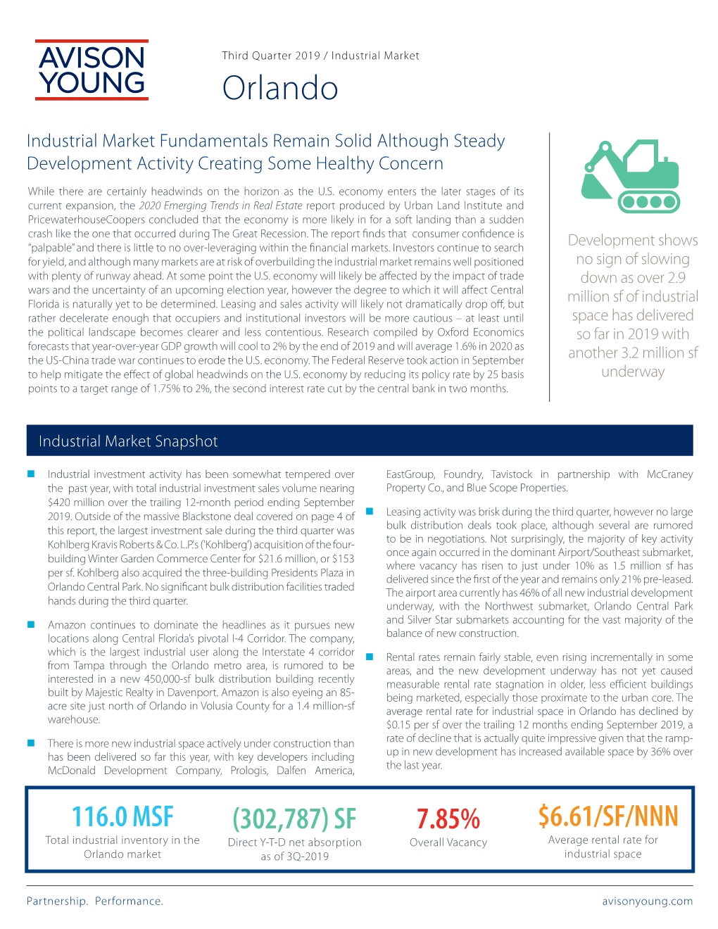 Orlando Industrial Market Report
