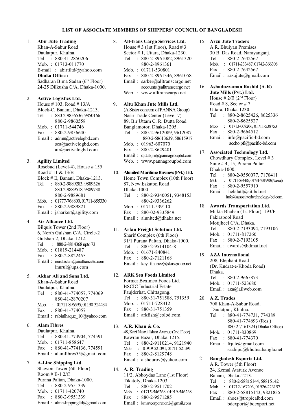 List of Associate Members of Shippers’ Council of Bangladesh