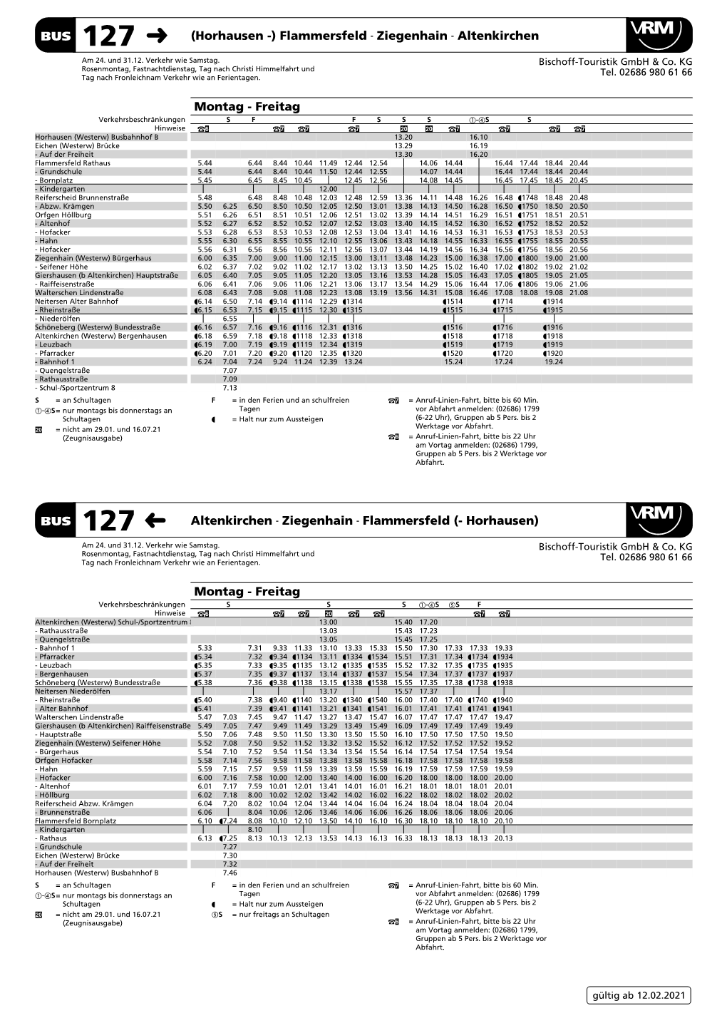 B127 (Horhausen -) Flammersfeld