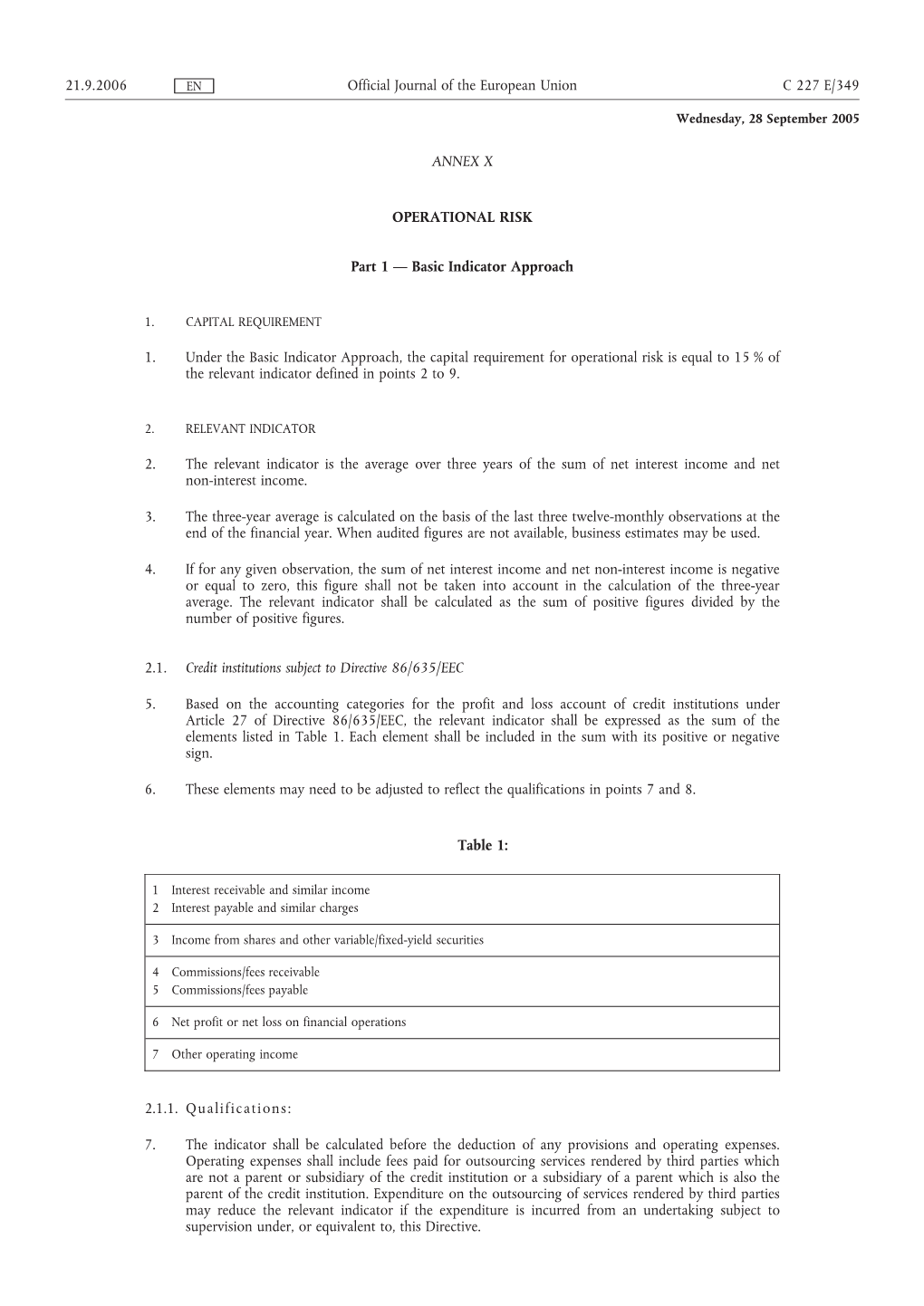 ANNEX X OPERATIONAL RISK Part 1 — Basic Indicator Approach