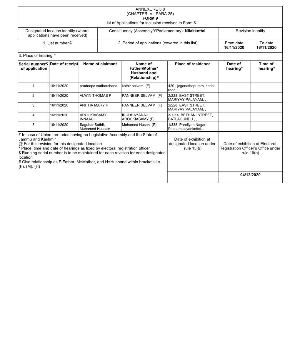 ANNEXURE 5.8 (CHAPTER V , PARA 25) FORM 9 List of Applications For