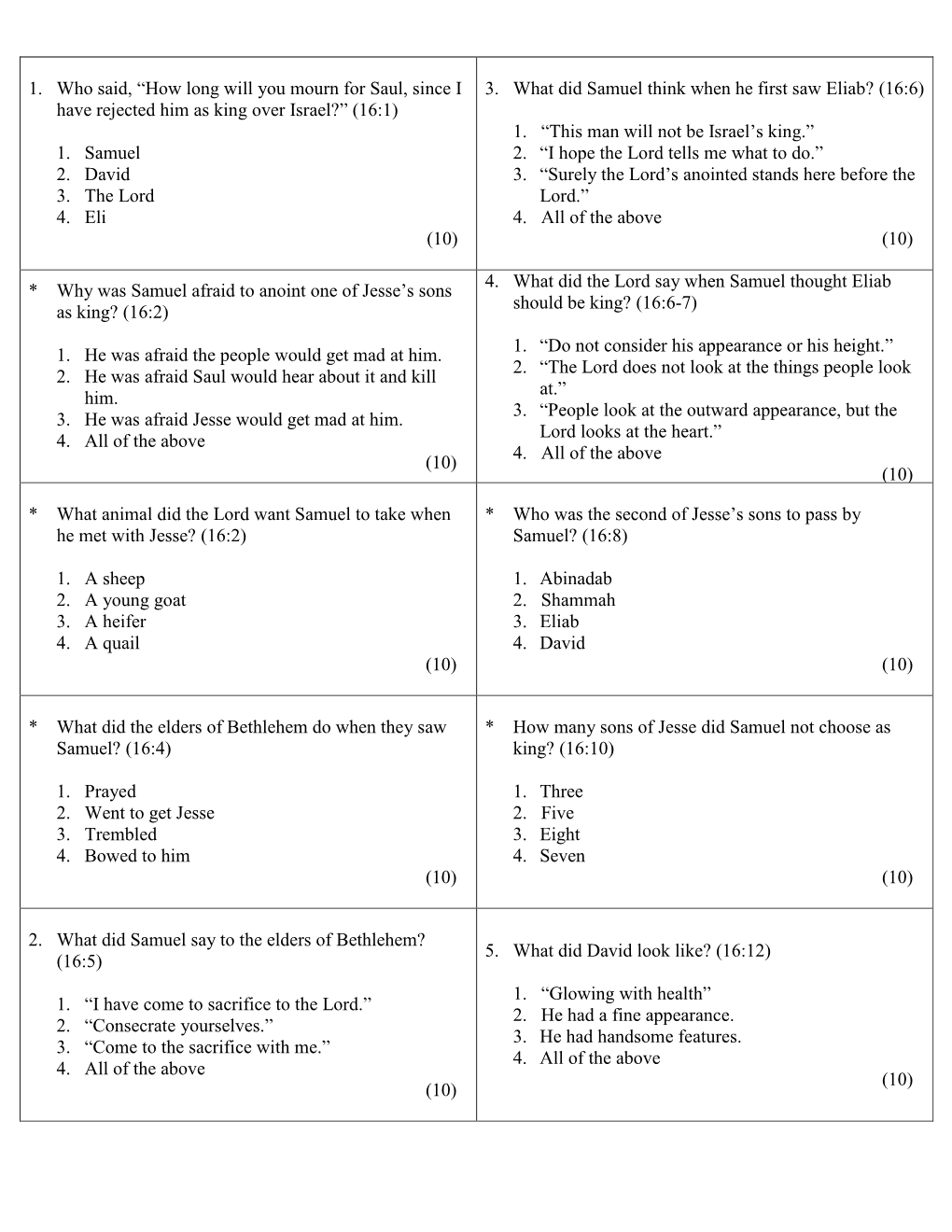 1. Samuel 2. David 3