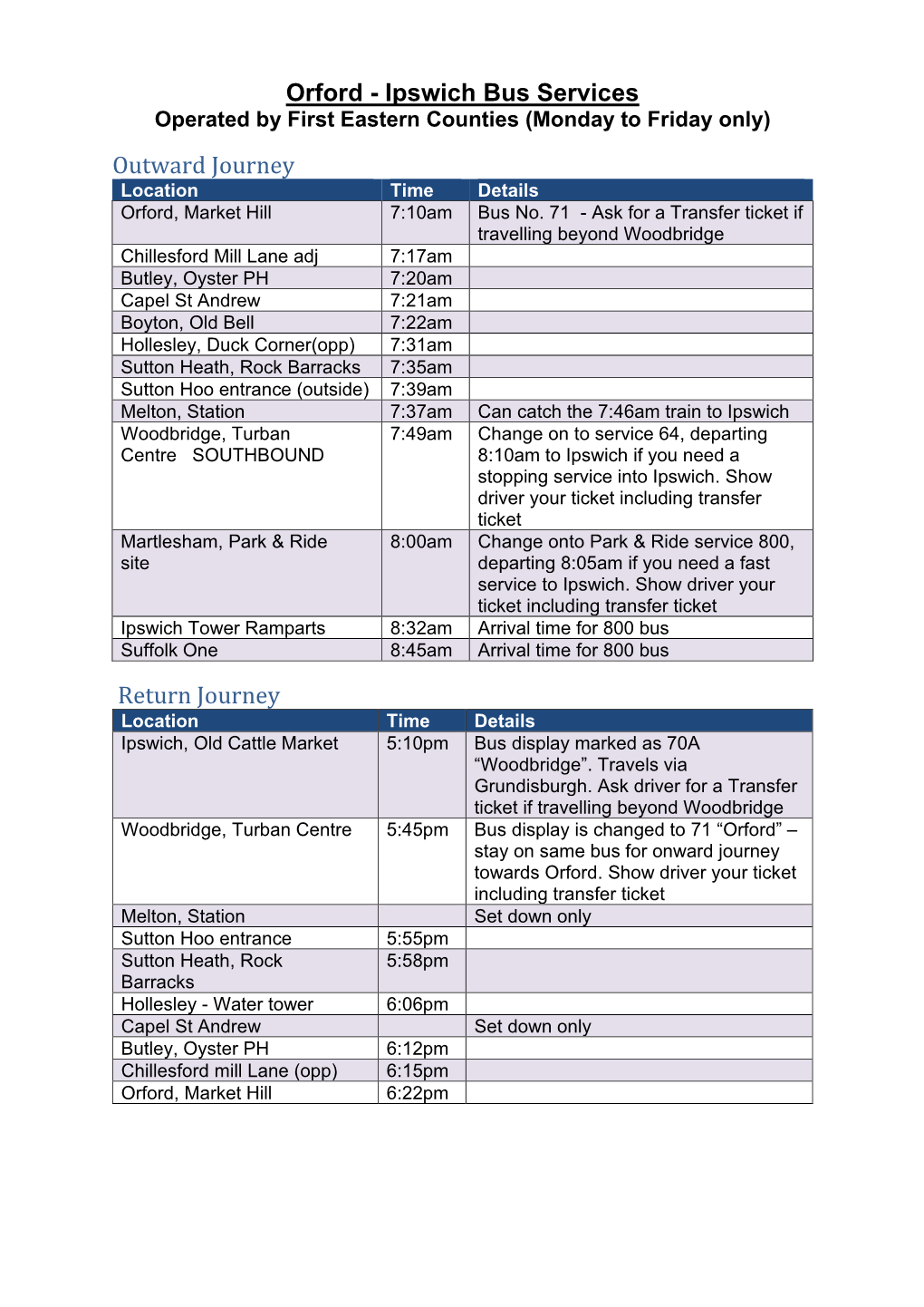 Orford - Ipswich Bus Services Operated by First Eastern Counties (Monday to Friday Only) Outward Journey Location Time Details Orford, Market Hill 7:10Am Bus No