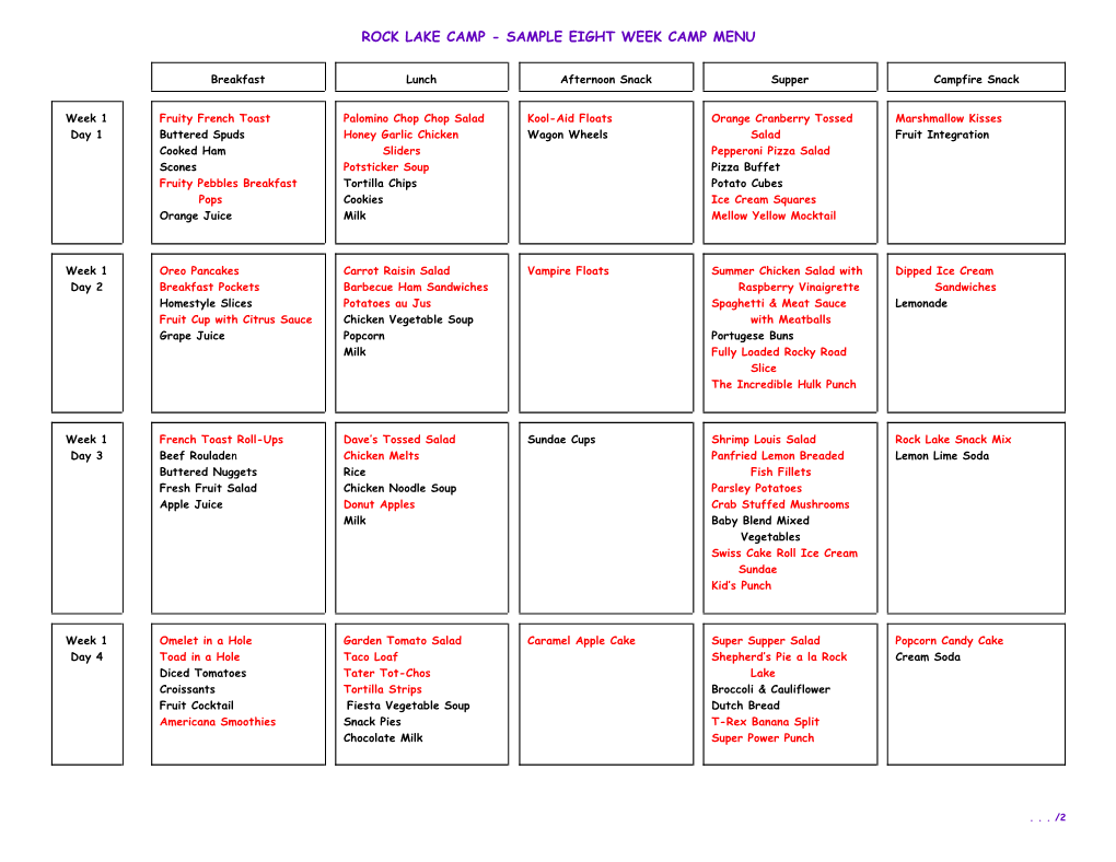 Sample Menu Plan