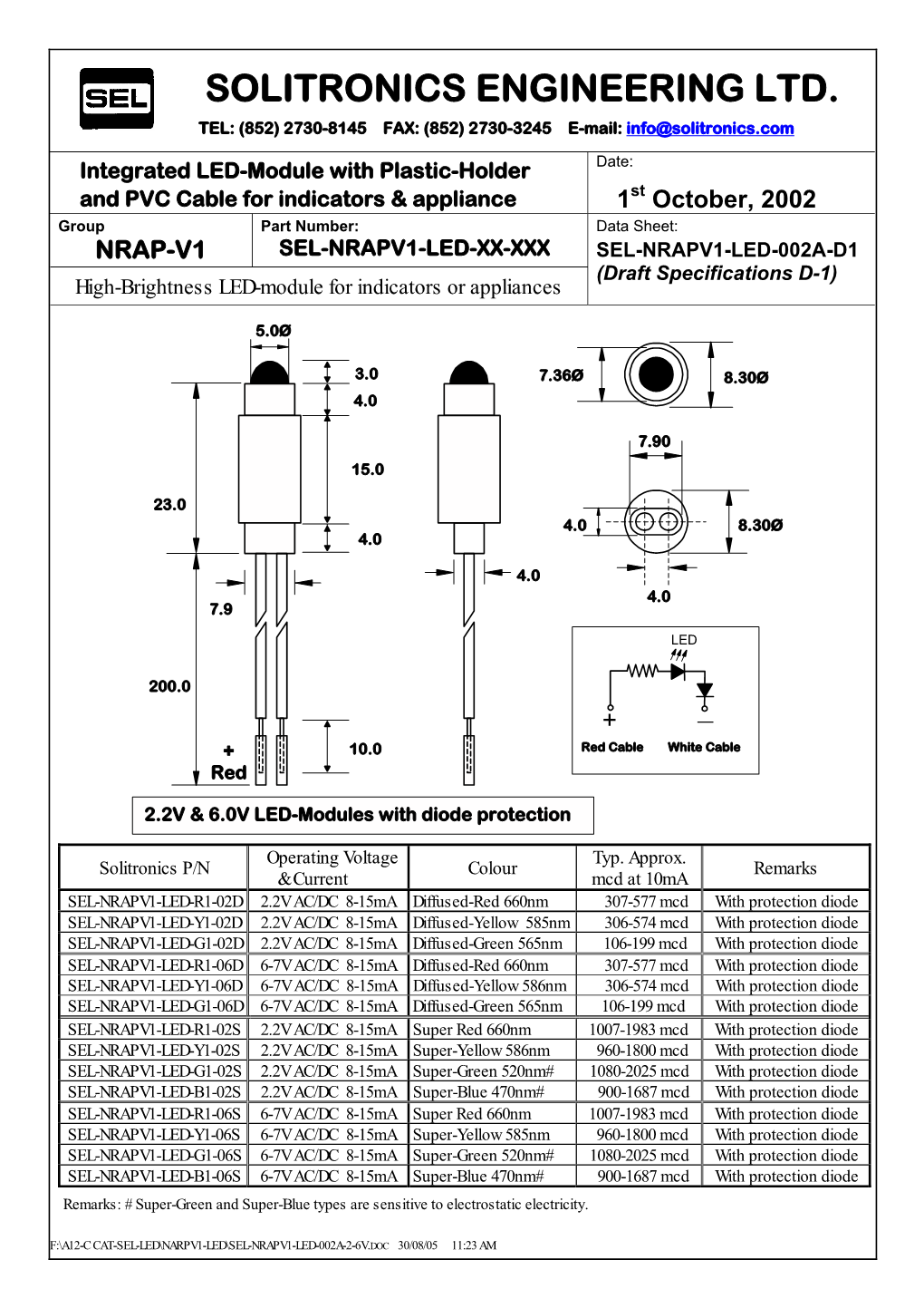 LED Assemblies & Strip Lights