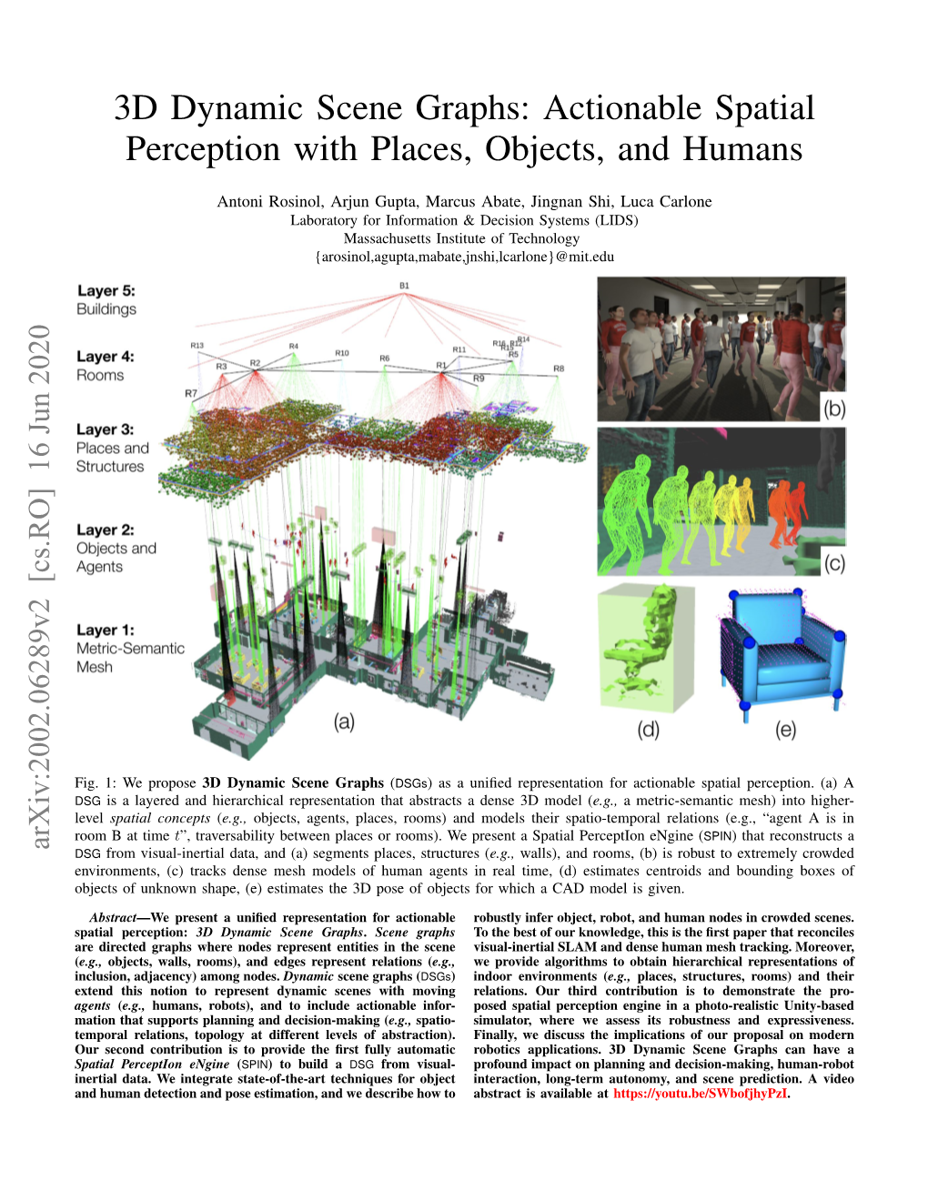 3D Dynamic Scene Graphs: Actionable Spatial Perception with Places, Objects, and Humans